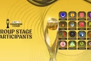 Ligue des champions CAF : Wiliete élimine le tenant Sundowns, les 16 qualifiés connus
