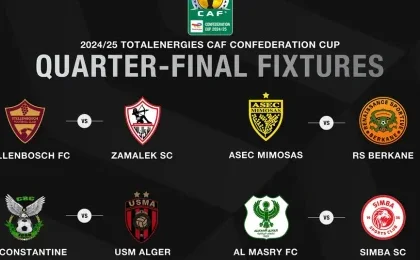Coupe de la Confédération : le tirage au sort des quarts de finale effectué