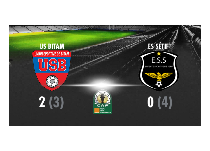 L'US Bitam éliminé de justesse par l'ES Sétif