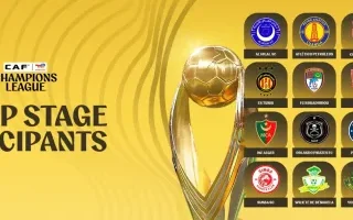 Ligue des champions CAF : Wiliete élimine le tenant Sundowns, les 16 qualifiés connus