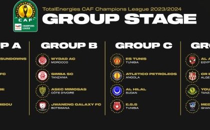 Ligue africaine des champions 2023-2024 : la compo des différents groupes désormais connue